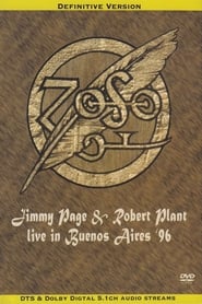 Jimmy Page  Robert Plant  Live In Buenos Aires 96' Poster