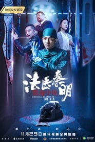 Medical Examiner Dr Qin' Poster