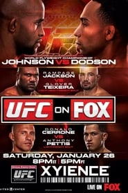 UFC on Fox 6 Johnson vs Dodson' Poster