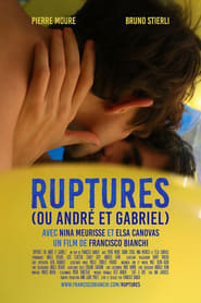 Ruptures' Poster