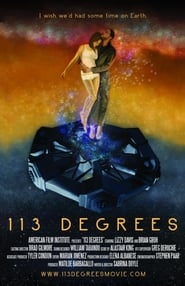 113 Degrees' Poster