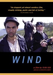 Wind' Poster