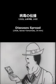Diseases Spread' Poster
