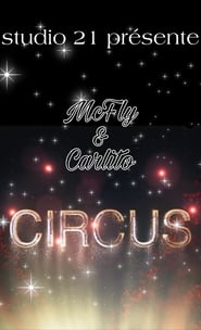 Circus' Poster