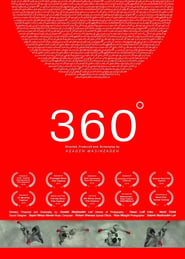 360 Degrees' Poster