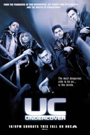 UC Undercover' Poster