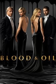 Blood  Oil' Poster