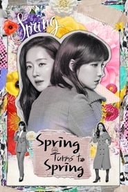 Spring Must Be Coming' Poster