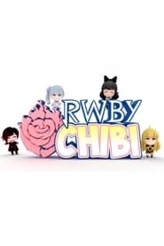 Streaming sources forRWBY Chibi