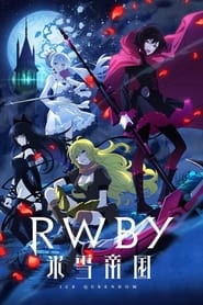 Streaming sources forRWBY Ice Queendom