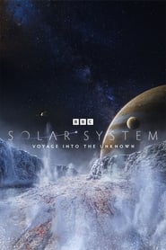 Solar System' Poster