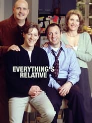 Everythings Relative' Poster