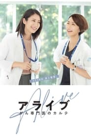 Alive Dr Kokoro the Medical Oncologist' Poster