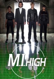 MIHigh' Poster