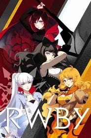 Streaming sources forRWBY