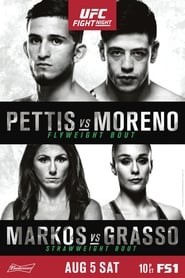UFC Fight Night Pettis vs Moreno' Poster