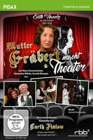 Mutter Grbert macht Theater' Poster