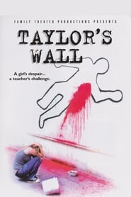 Taylors Wall' Poster