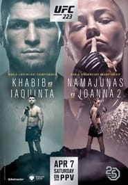 UFC 223 Khabib vs Iaquinta' Poster