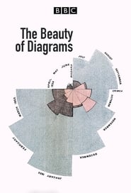 The Beauty of Diagrams' Poster