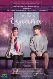 The Rain in Espaa' Poster