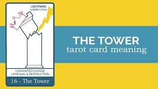 The Tower Tarot Card Reading and Meaning