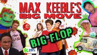 Max Keebles Big Move Disneys Epic Blunder EXPOSED