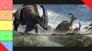 Prehistoric Park 2006 Accuracy Review  Dino Documentaries RANKED 11