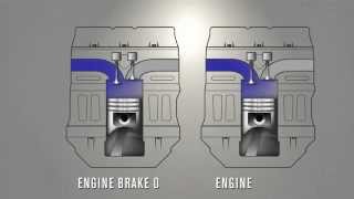 How a Jake Brake Works  Jacobs Vehicle Systems