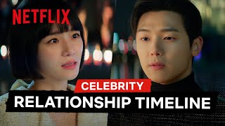 Gyuyoung and Minhyuk Fall in Love  Celebrity  Netflix Philippines