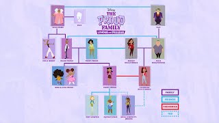 New Family Tree First Look  The Proud Family Louder and Prouder  Disney
