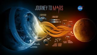 Mars one day on the red planet 2020 Trailer