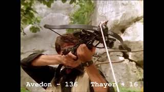 No Retreat No Surrender 2 Raging Thunder 1987 Loren Avedon  Max Thayer Killcount