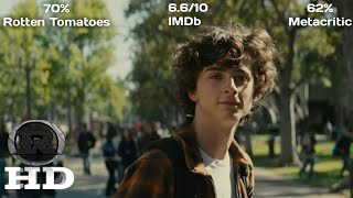 Beautiful Boy  2018 Official Movie Trailer