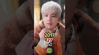 A Korean Odyssey 2017 Cast Then and Now shorts  kdrama