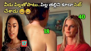      Ken park hollywood movie explained in telugu  movie playtime telugu