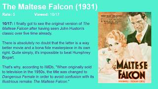 Movie Review The Maltese Falcon 1931 HD