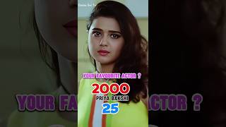 Kya Kehna Movie Cast Then  Now 20002025 shorts