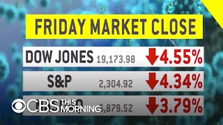 Wall Street ends worst week since 2008 financial crisis