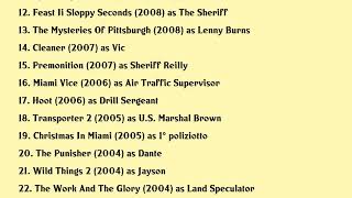 Marc Macaulay Movies list Marc Macaulay Filmography of Marc Macaulay