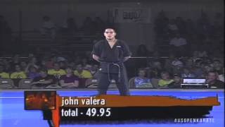 US Open Championship Performances Jon Valera 1998