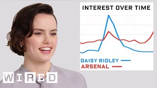 Daisy Ridley Explores Her Impact on the Internet  Data of Me  WIRED