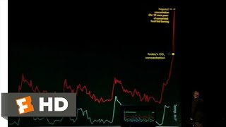 An Inconvenient Truth 510 Movie CLIP  Drastic Rise in CO2 Concentration 2006 HD