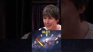 There should be civilizations ahead of us Physicist Brian Cox with Joe Rogan