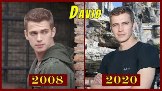 Jumper 2008 Cast Then And Now