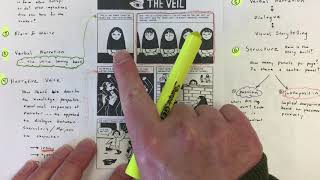 Decoding Graphic Narrative An Analysis of Authorial Choice in Marjane Satrapis PERSEPOLIS Part 1