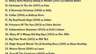 Emily Holmes Movies list Emily Holmes Filmography of Emily Holmes