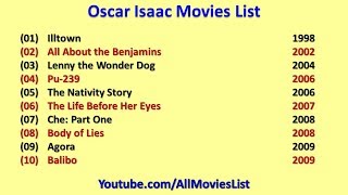 Oscar Isaac Movies List