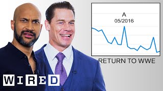 John Cena  KeeganMichael Key Explore Their Impact on the Internet  WIRED