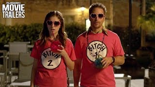 MR RIGHT ft Anna Kendrick Sam Rockwell  Official Trailer HD